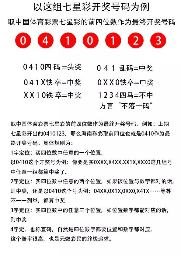 7777788888王中王中特,词语释义解释落实|丰富释义