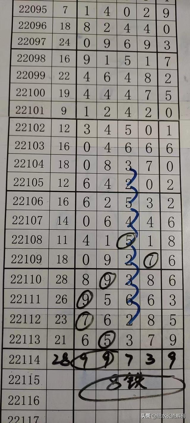 第966页