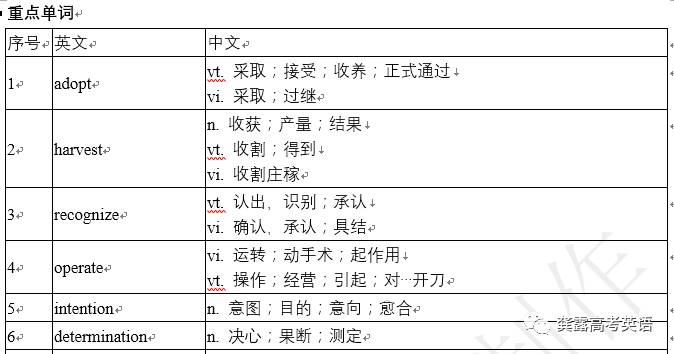 澳门和香港一码一肖一特一中是公开合法,词语解析解释落实|最佳精选
