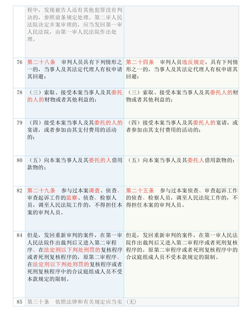 7777888888精准管家婆-实用释义、解释与落实