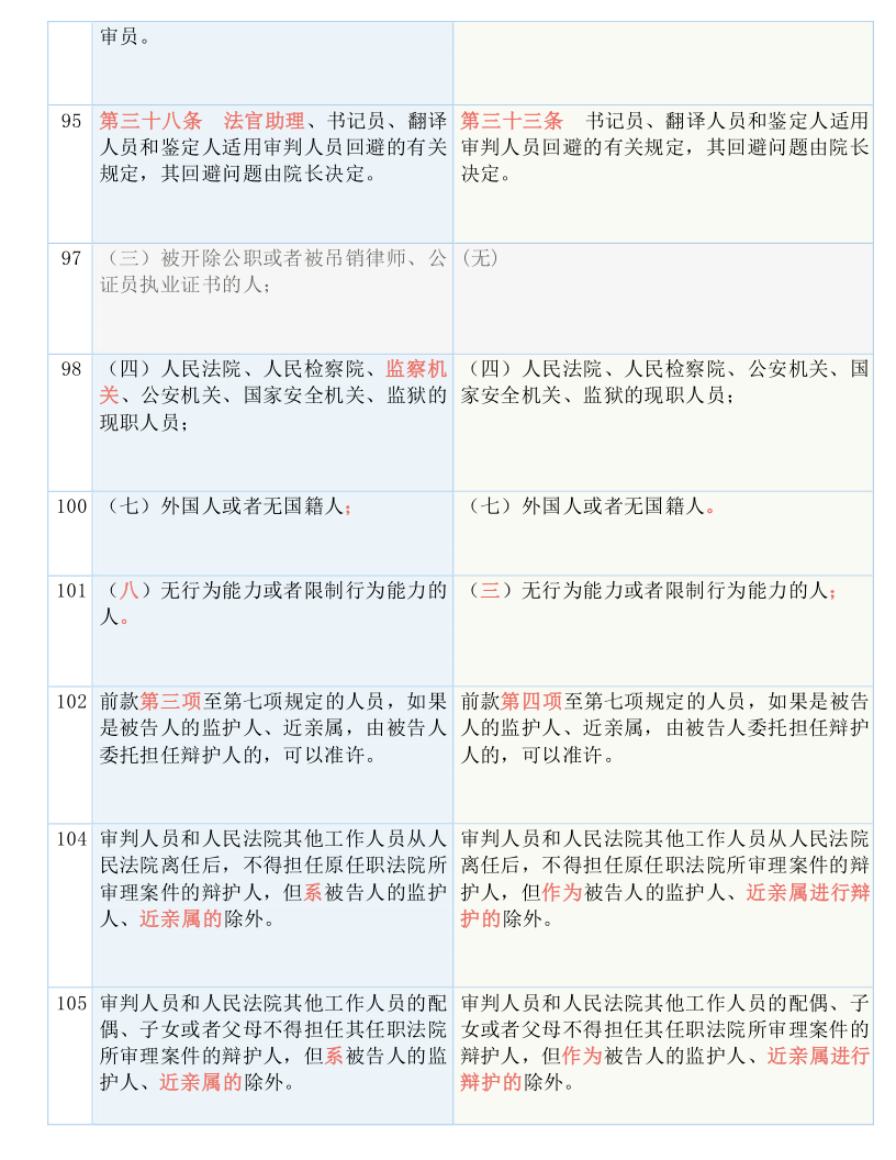 2025全年资料免费大全-详细解答、解释与落实