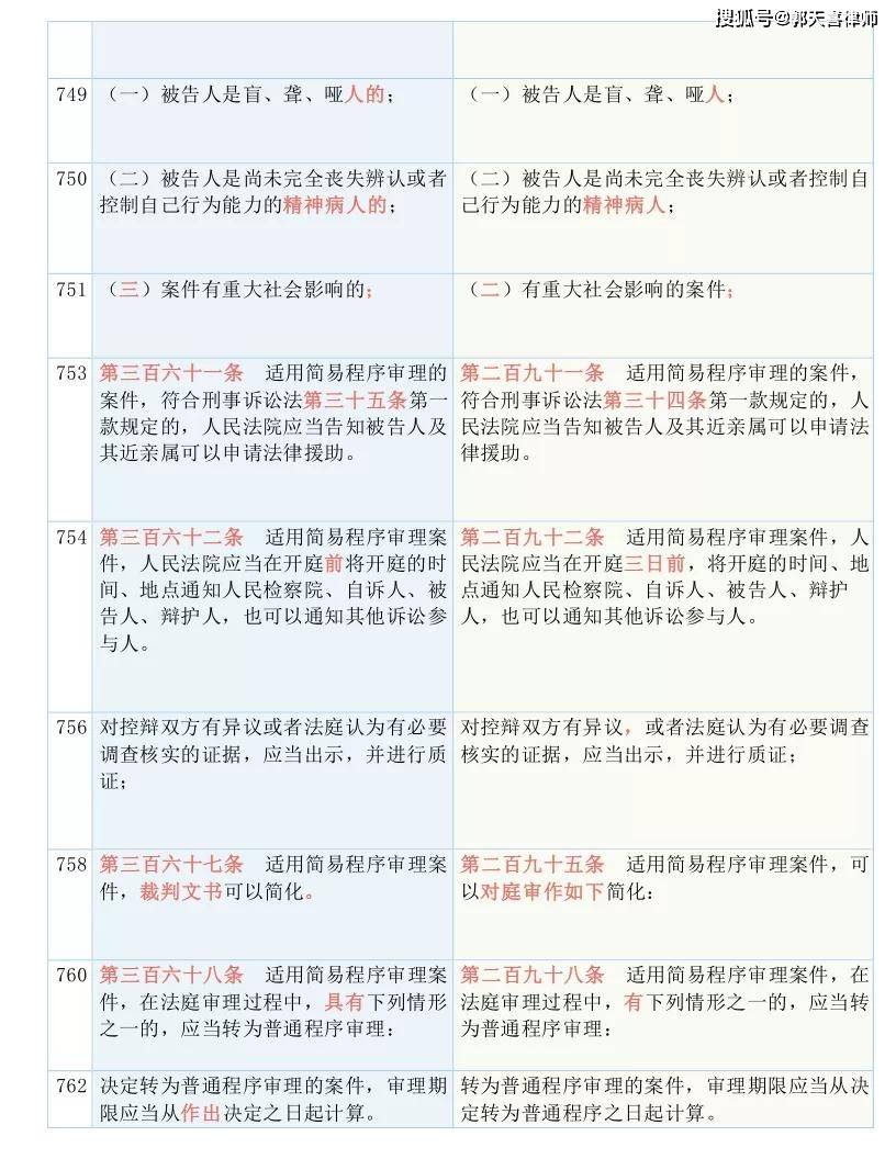 澳门和香港一码一肖一待一中四-仔细释义、解释与落实
