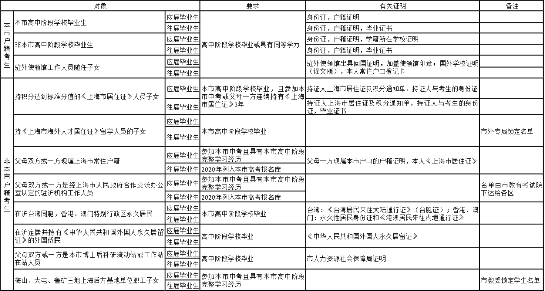 澳门和香港门和香港一码一肖一特一中2025高考-精选解析、落实与策略