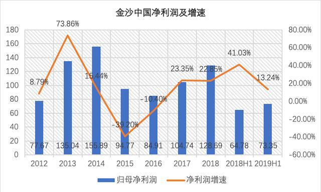 2025澳门和香港免费资料,正版资料-精选解析、落实与策略