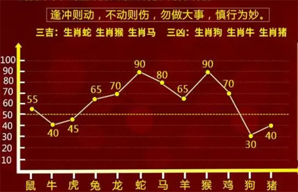 第569页
