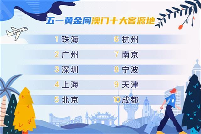 第554页