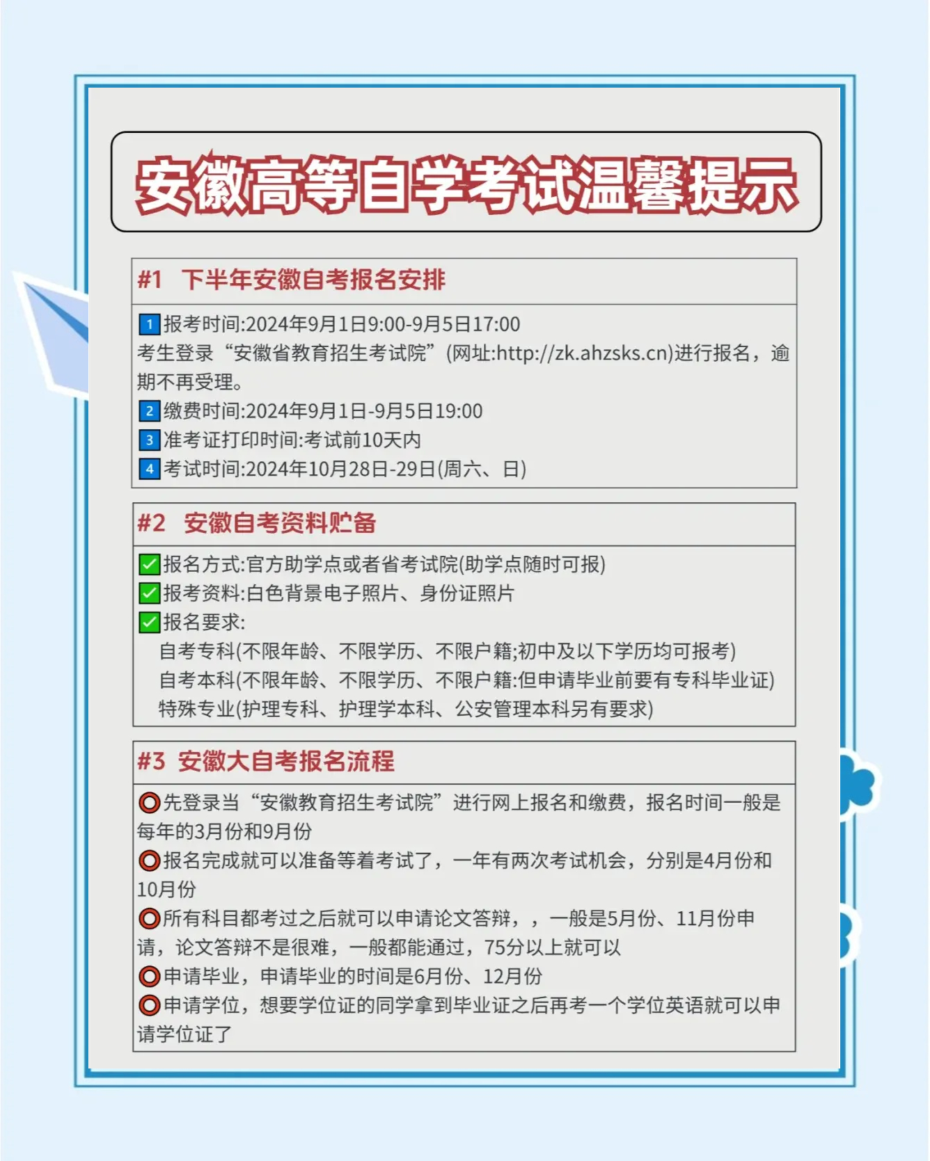 安徽自考网政策