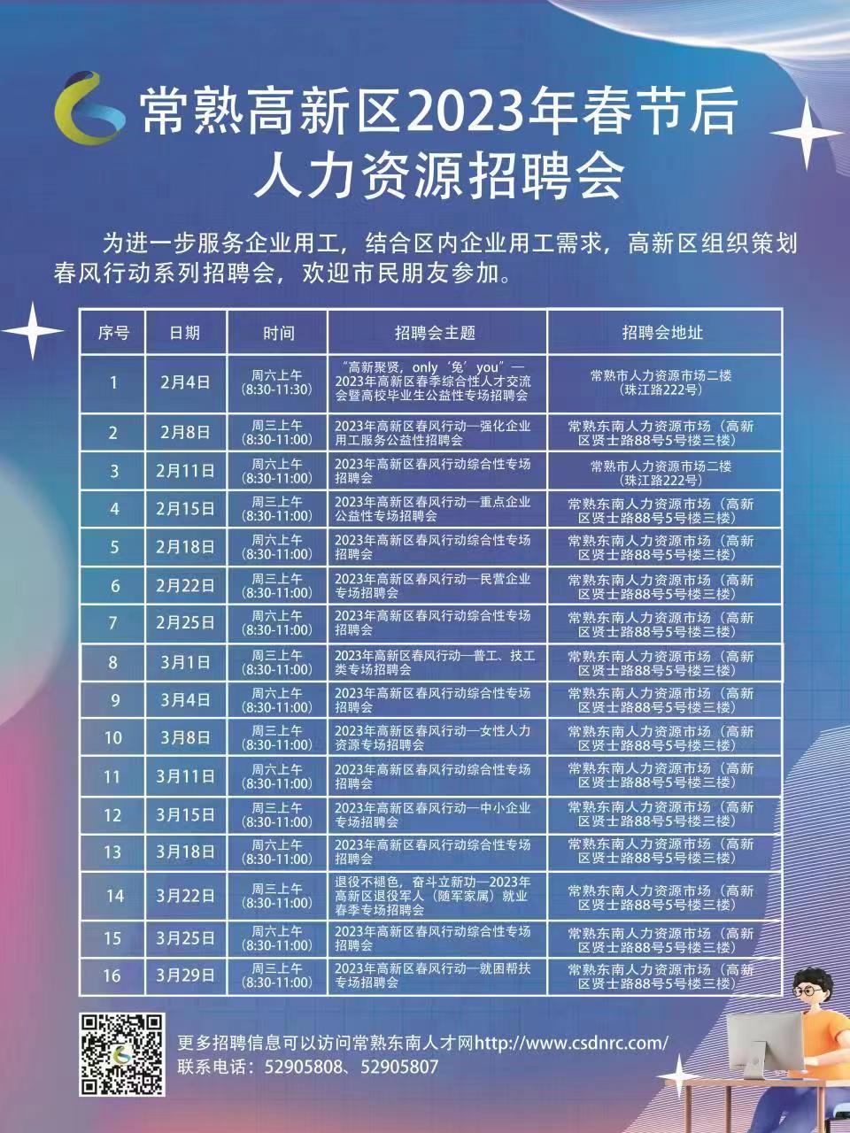常熟人才市场最新招聘