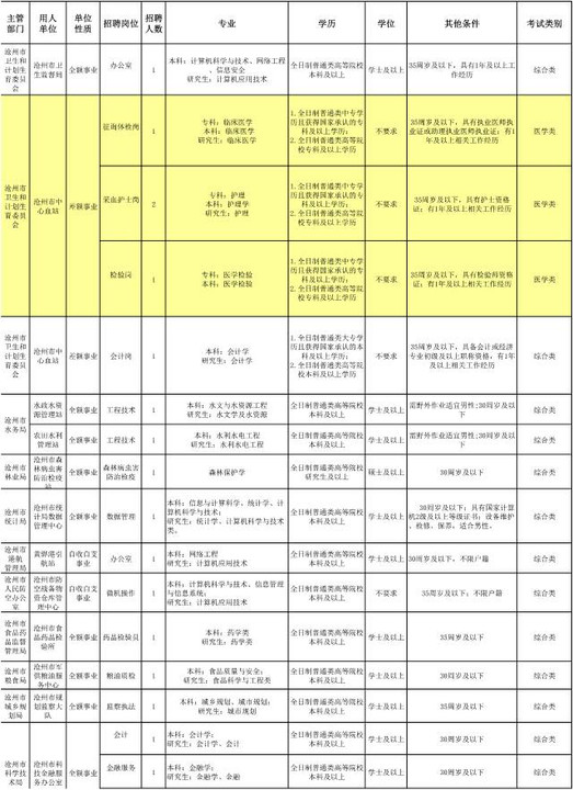 第387页