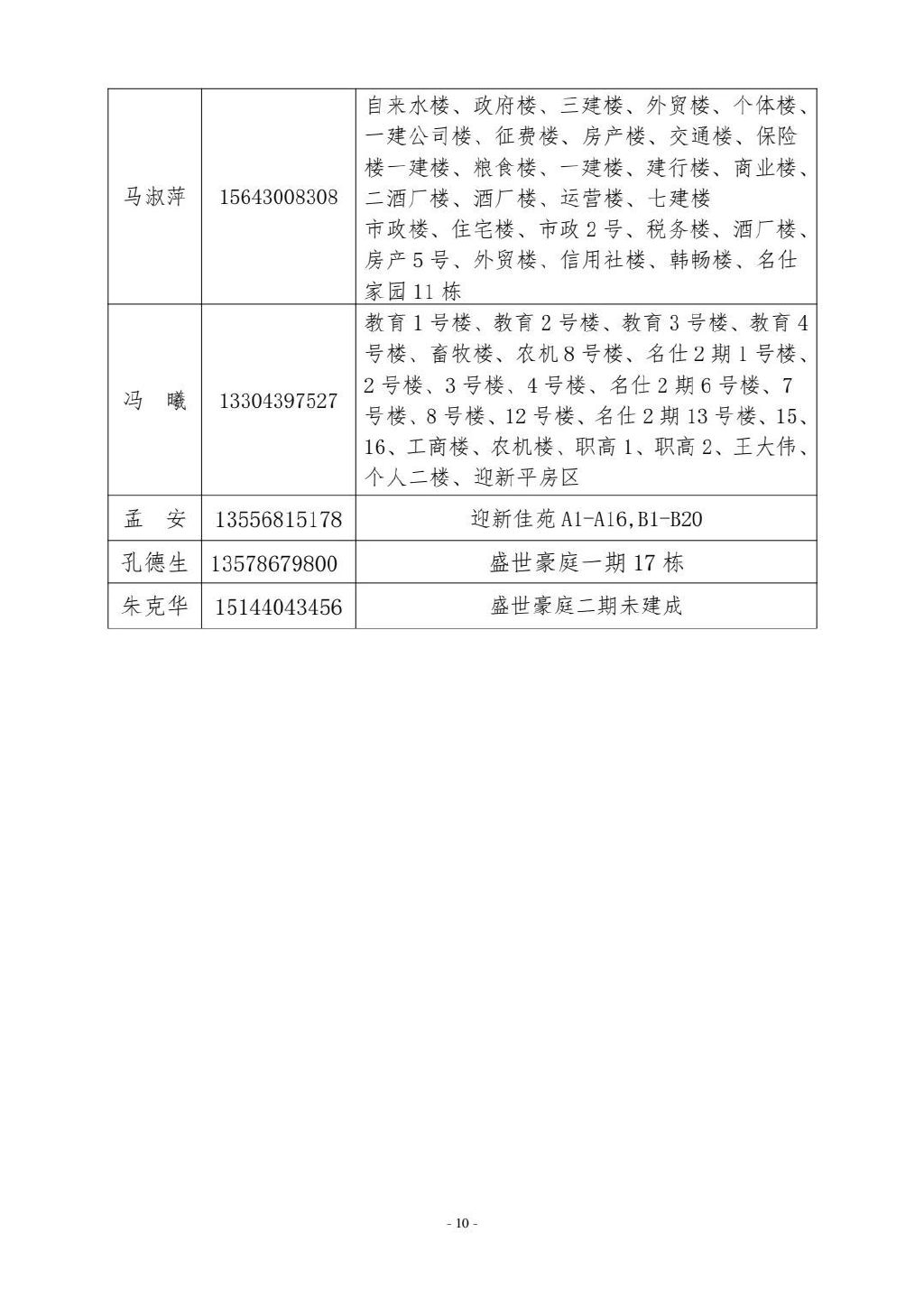 德惠市招聘网