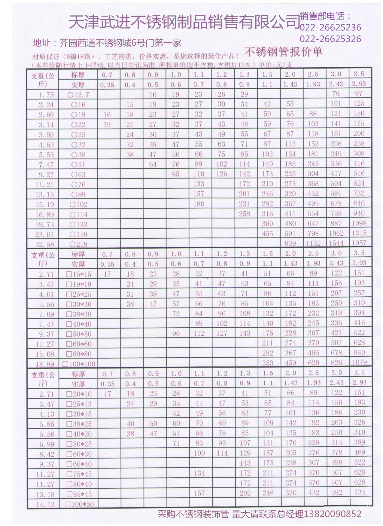 低压不锈钢管25价格