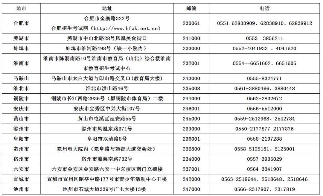 安徽自考网书店