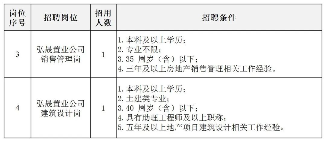 德化招工网最新招聘信息