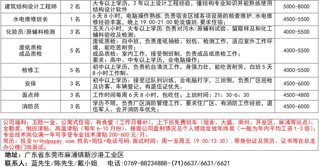 沧州招工最新招聘信息