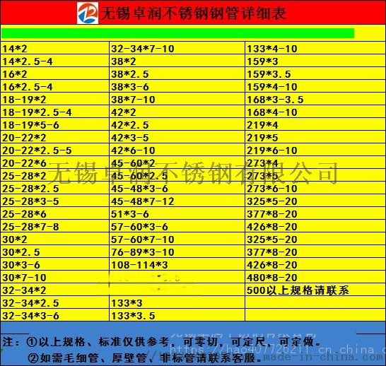常州大口径不锈钢管价格
