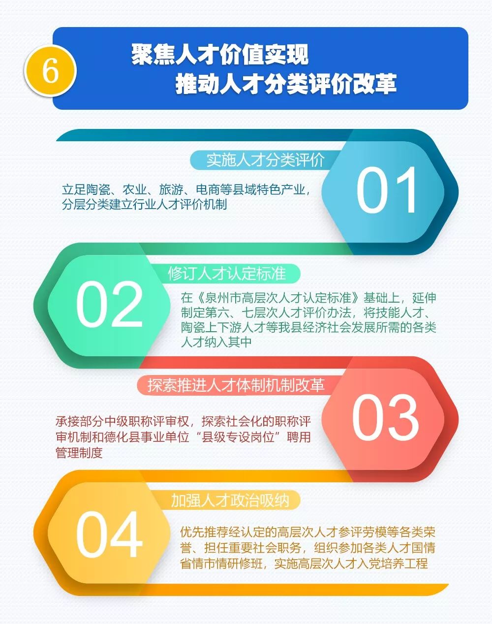德化人才招聘网官网