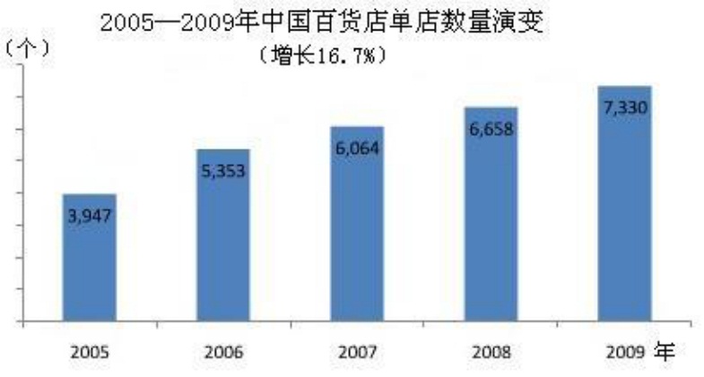 漫讯 第170页