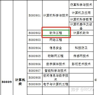 德惠公务员报考条件