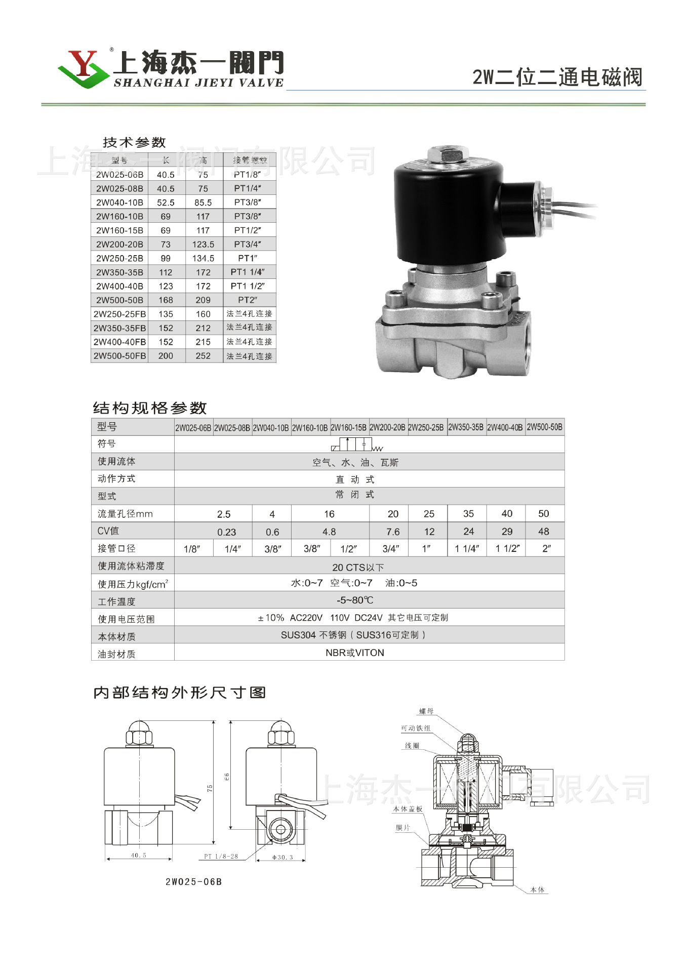 电磁阀30mp使用技巧