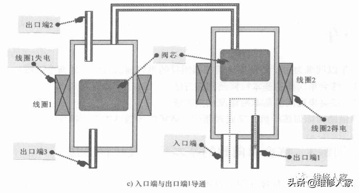 新闻 第7页